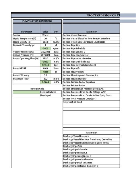 centrifugal pump sizing spreadsheet|centrifugal pump coverage chart.